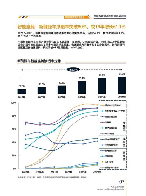 深圳盐田区天耀福企业管理咨询起亚对未来市场的预测，名爵汽车品牌文化的传播